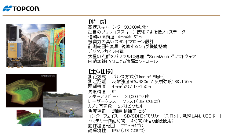 gvR@3[U[XLi[ GLS-1000